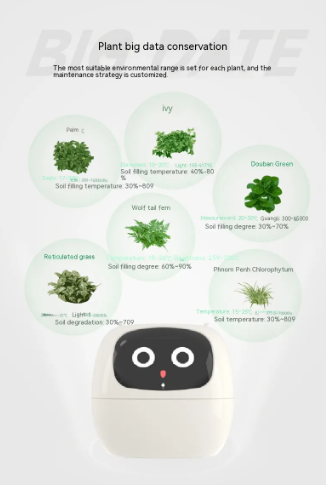Smart Planter